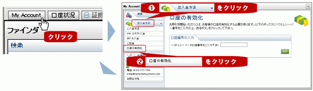 左上のMyAccountをクリック → 口座の「有効化口座」をクリック