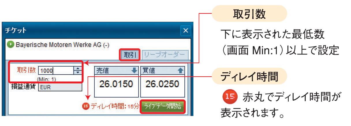 チケット画面