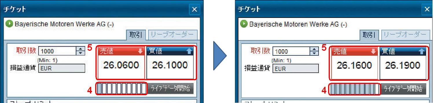 スナップショット取引画面