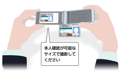 本人確認書類